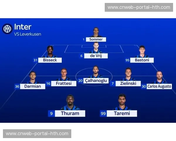 附加赛对阵分析：勒沃库森反击效率对阵国际米兰稳固防线