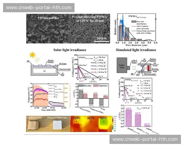 当前阶段下的高性能散热方案落地 保证了集成设备在高强度直播下的稳定